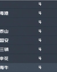 华体会体育-浙江VS大连英博：韩国中场坐镇，程进领衔进攻，国足新星冲锋
